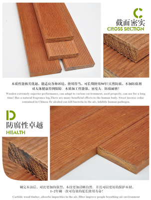 戶外露臺(tái)地板選購(gòu)指南 菠蘿格、茚茄木與塑木鋪板的全面解析