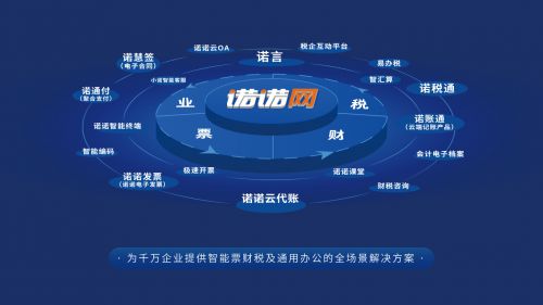 諾諾網(wǎng)榮膺2020互聯(lián)網(wǎng)財(cái)稅服務(wù)領(lǐng)軍企業(yè)獎(jiǎng)，引領(lǐng)互聯(lián)網(wǎng)信息服務(wù)新篇章